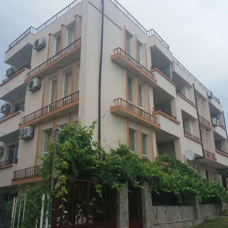 Къща За Гости Семейство Маврови Hotel Rezovo Eksteriør billede