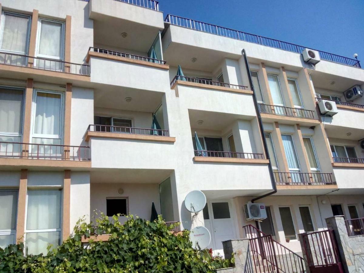 Къща За Гости Семейство Маврови Hotel Rezovo Eksteriør billede