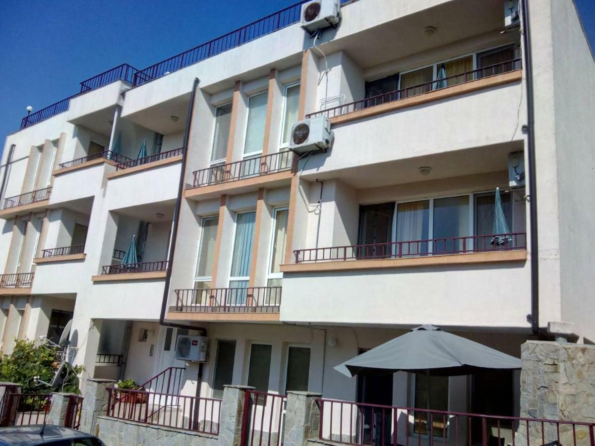 Къща За Гости Семейство Маврови Hotel Rezovo Eksteriør billede